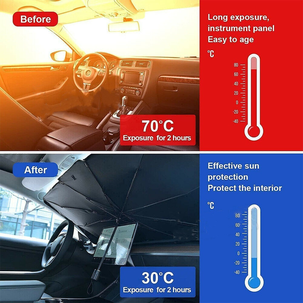 Pare-Soleil Pare Brise Avant de Voiture Couverture Protection UV et Isolation Thermique